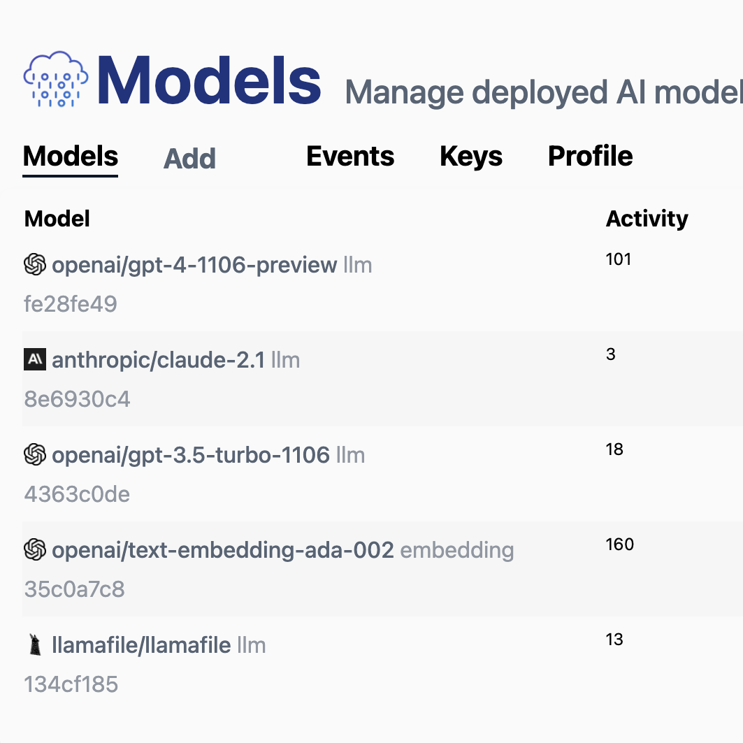Model Deployer supports all the popular LLM and Embedding models